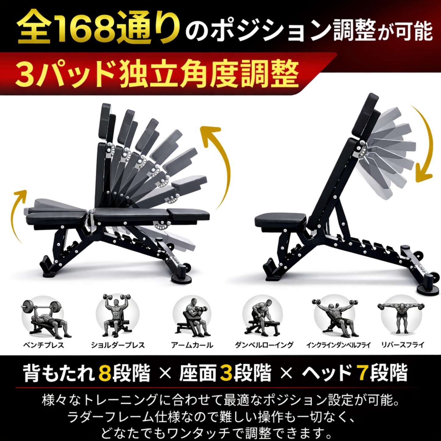 全168通りのシート調整と耐荷重300kgの高剛性フレームでホームジムから某有名ジムまで幅広く導入。 VITFIT PRO トレーニングベンチ インクラインベンチ アジャスタブルベンチ 8段階角度調整 可変式ベンチ ダンベルベンチ ベンチプレス 筋トレベンチ ホームジム パーソナルジム対応