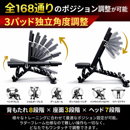 全168通りのシート調整と耐荷重300kgの高剛性フレームでホームジムから某有名ジムまで幅広く導入。 VITFIT PRO トレーニングベンチ インクラインベンチ アジャスタブルベンチ 8段階角度調整 可変式ベンチ ダンベルベンチ ベンチプレス 筋トレベンチ ホームジム パーソナルジム対応