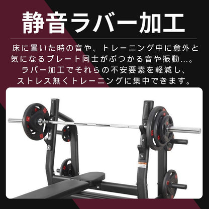 ラバー加工により静音性が抜群！持ちやすい3ケ所のグリップで組み替えも楽々！コスパ最高のオリンピックバーベルプレートで理想のトレーニングを実現 ■大手24時間ジムも導入■計65kgセット(15kg×2枚,10kg×2枚,5kg×2枚,2.5kg×2枚)ラバープレート シャフト直径50mm フルラバー オリンピックバーベル対応 単体使用可 筋トレ ウェイトリフティング パワーリフティング 重り