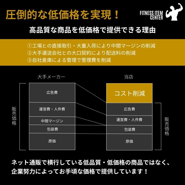 全長180cmのオリンピックバーベルシャフトで限られたスペースでも快適な使用感を実現。 ■大手24時間ジムも導入■オリンピックバーベル 直径50mm 長さ180cm バーベルシャフト 11.2kg オリンピックシャフト オリンピックバー バーベルバー ベンチプレス デッドリフト ウェイトリフティング 筋肉トレーニング パワーリフティング バーベルスクワット